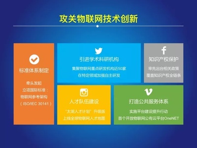 《2017-2018中國物聯(lián)網(wǎng)發(fā)展年度報告》發(fā)布 技術(shù)研發(fā)引領(lǐng)產(chǎn)業(yè)新變革