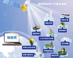 物聯(lián)網(wǎng)浪潮澎湃，驅(qū)動電子產(chǎn)業(yè)創(chuàng)新與變革——第83屆中國電子展觀展側(cè)記