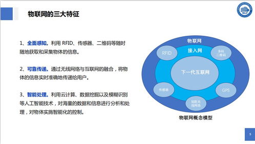 物聯(lián)網(wǎng)技術(shù)賦能智能物流 基于物流信息國家工程實驗室的研發(fā)視角