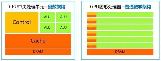 人工智能時(shí)代的創(chuàng)業(yè)與投資矩陣 戰(zhàn)略、賽道與風(fēng)險(xiǎn)管理